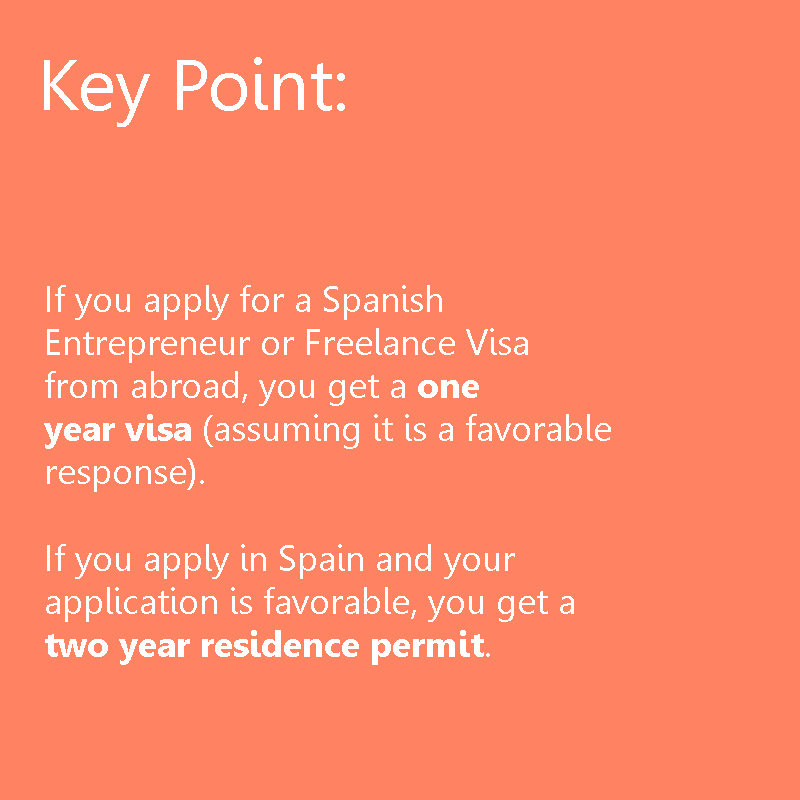 Spanish Entrepreneur Visa, Spanish Freelance Visa